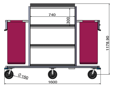 CART SIZE